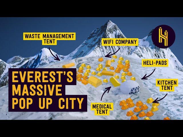 The Logistics of Mount Everest’s Base Camp