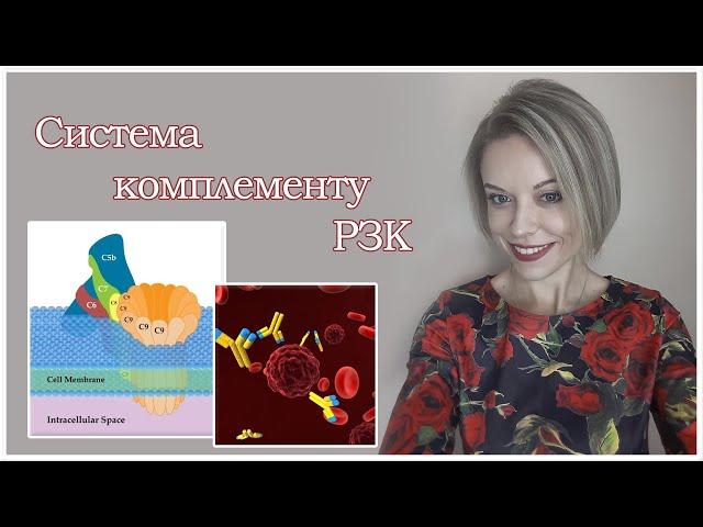 Система комплементу. Шляхи активації комплементу.  РЗК