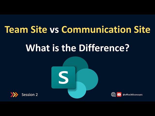 Team Site vs Communication Site in SharePoint Online | SharePoint Online Training