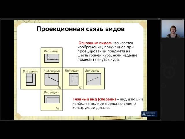 Инженерная графика 2  Виды  Инженерная графика