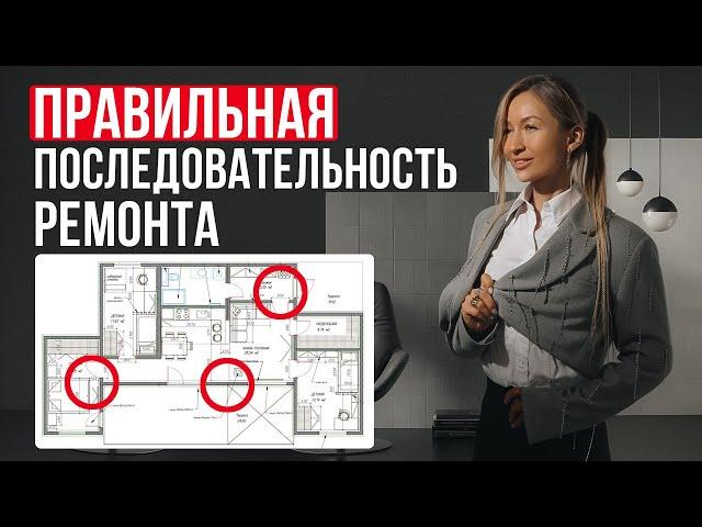 Сделать ДОМ своей МЕЧТЫ - ЛЕГКО! / Основные этапы ремонта под ключ