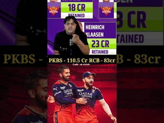 Ab kuch din okad Mai rahna 5 trophy wala  #cricket #ipl #viratkohli