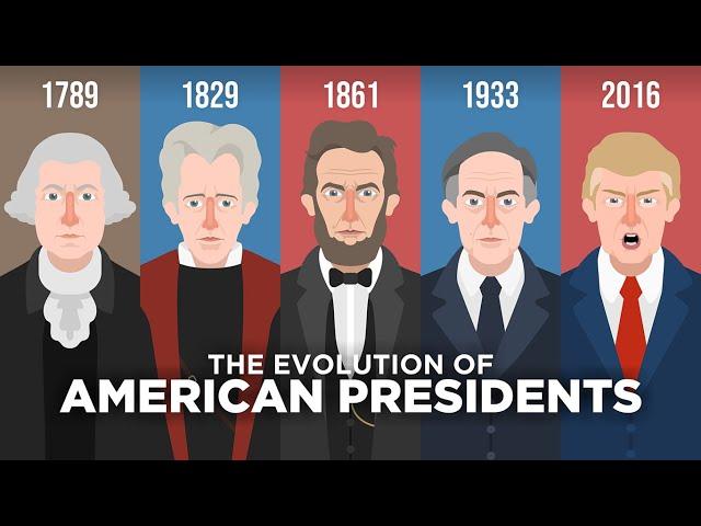 Evolution of American Presidents