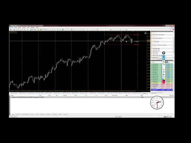 Syndicate Trading Test Part 1 - Live Stream