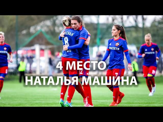 Лучшие голы 2-го тура женского Чемпионата России