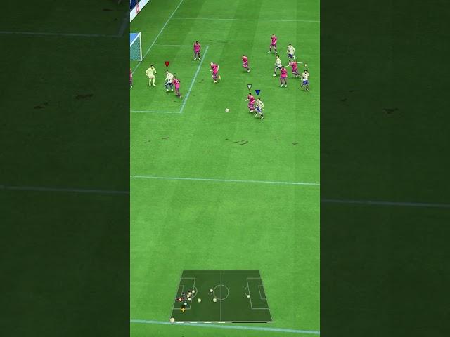 Fast And Easy Corner FIFA 23