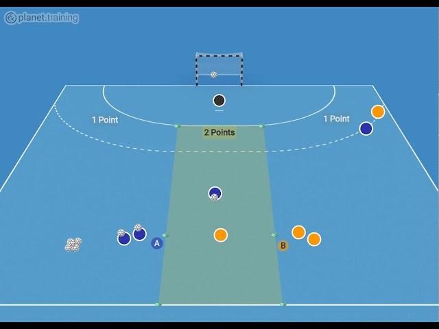 Handball Drill: 1vs1 in the Dribble-Zone-Game | planet.training