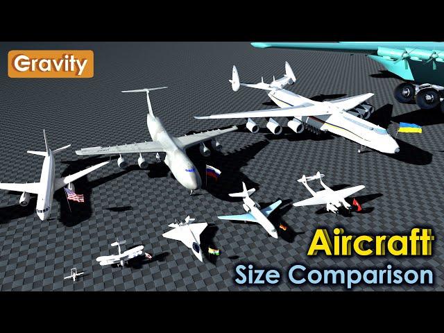 Aircrafts Size Comparison