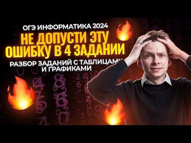 Разбираем 4 задание ОГЭ 2024 по Информатике I Умскул