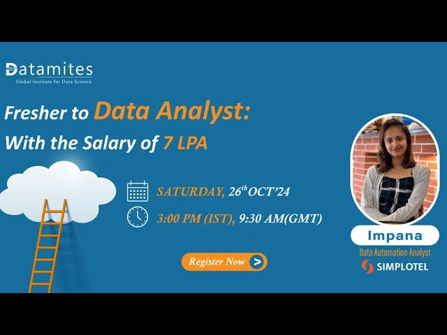 Impana's Journey From Fresher to Data Analyst: With the Salary of 7 LPA