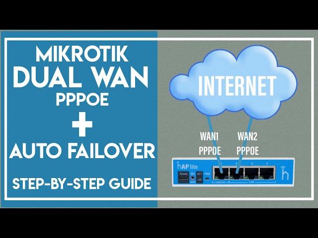 MikroTik Dual WAN over 2 PPPoE Internet Connections