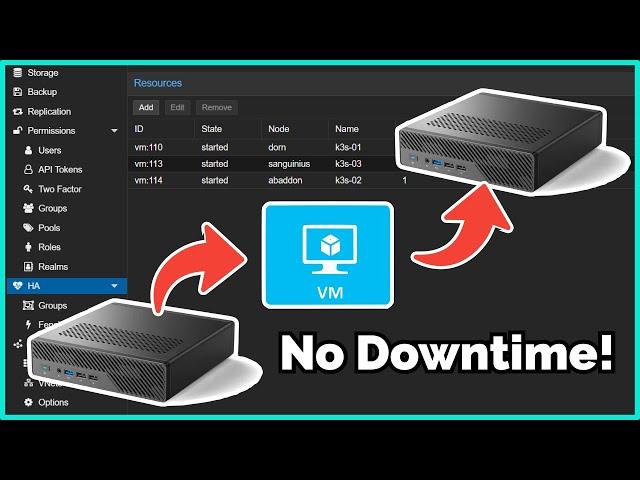 Proxmox High Availability With Ceph