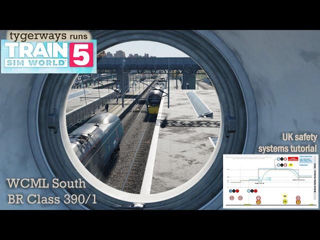 UK Safety Systems: Tilt Authorization and Speed Supervision (TASS) | WCML | Class 390 (TSW)