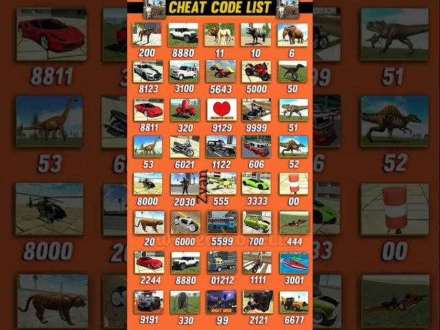 Real code  Indian bike driving 3d all new cheat code update + plugin cheat code