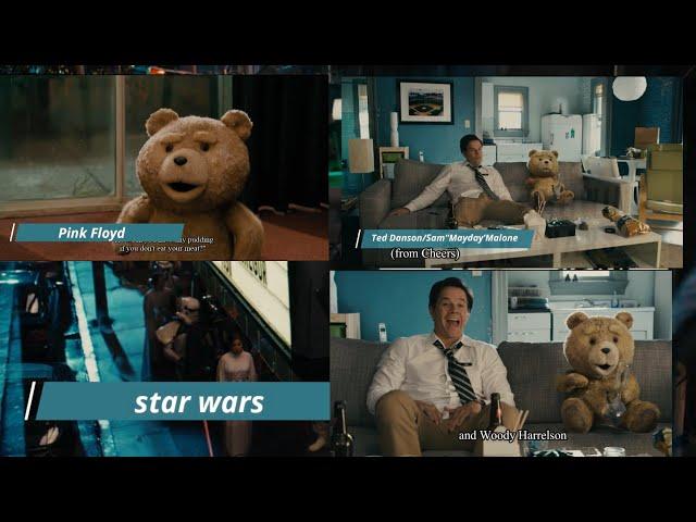 Pop Culture references in the Movie "Ted"