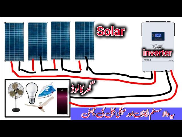 580 watt 4 solar panel connection | 580 watt solar panel se kya kya chala sakte hain | solar system