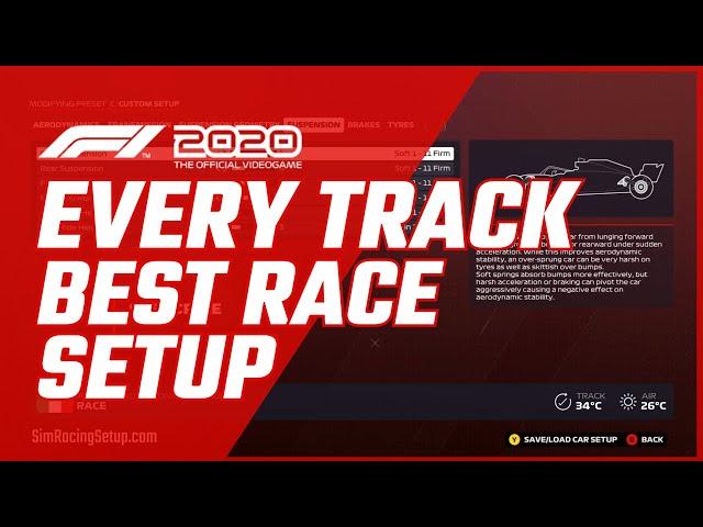 F1 2020 Setups - Every Track Race Setup