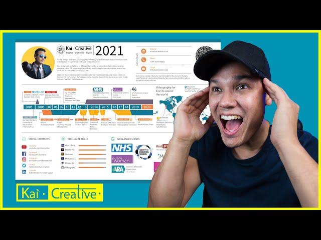 My Resume Went VIRAL! Over 100K Views! Here’s how I did it | DAY 12