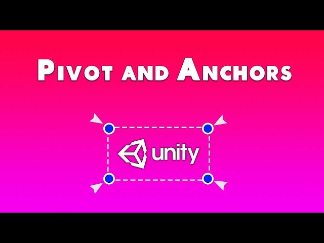 Unity Responsive UI - Pivot And Anchors [05]