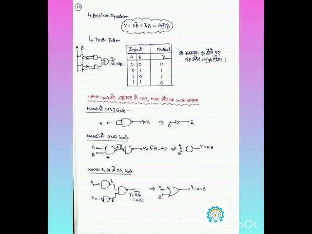 UNIVERSAL GATES#NAND#NOR#XOR GATE#OR#AND GATE #exam#education #Digital Electronics#truth table️