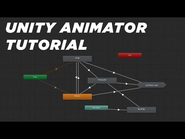 Unity Animator Explained