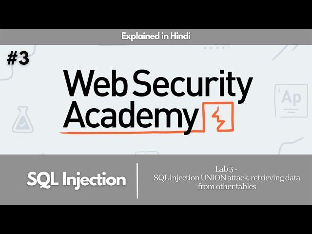 SQL Injection Lab 3 - SQL Injection UNION Attack, Retrieving Data From Other Tables