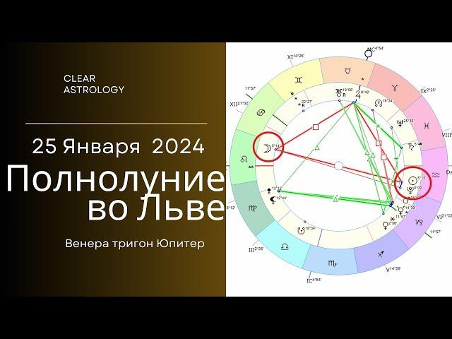 Полнолуние во Льве 25 Января 2024: как это повлияет на нашу жизнь?