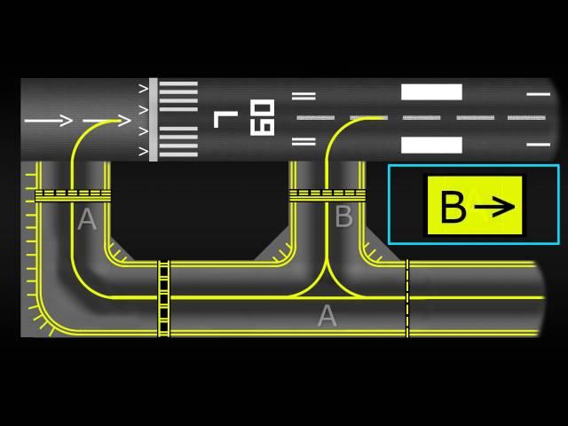 Taxiway Markings, Signs and Lights