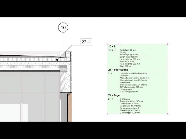 Keynotes Archicad Tips & Tricks Webinar (Oktober 2024)