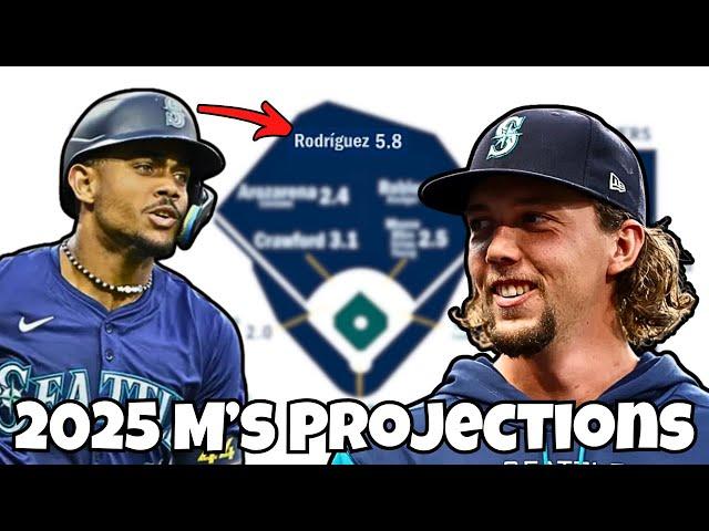 Reviewing The Mariners 2025 ZiPS Fangraphs Projections!