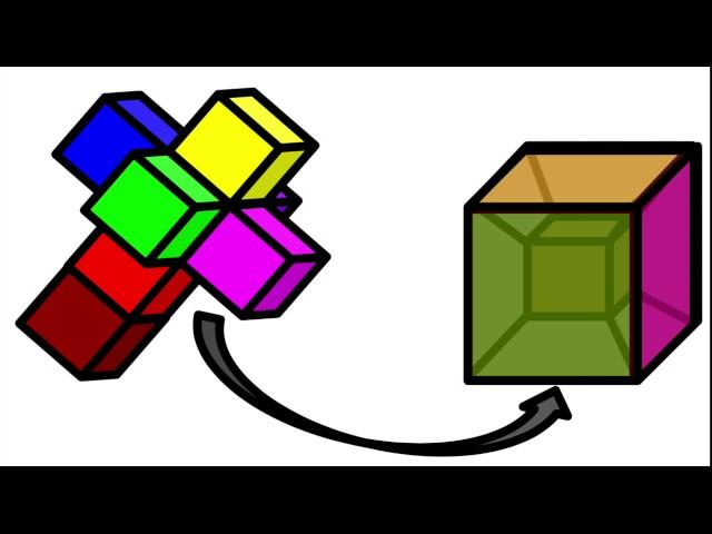 Hypercubes Explained