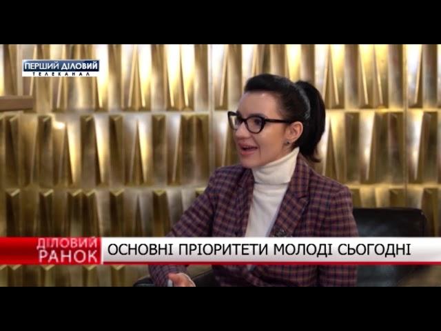 Анна Куценко. Основные приоритеты молодежи сегодня