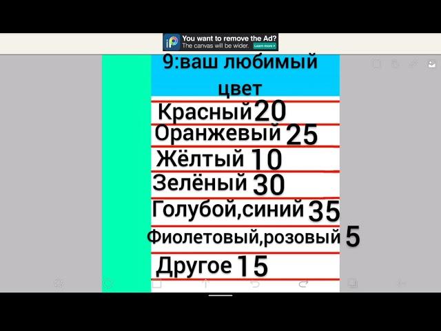 Тест кто ты из котов воителей (2 часть).