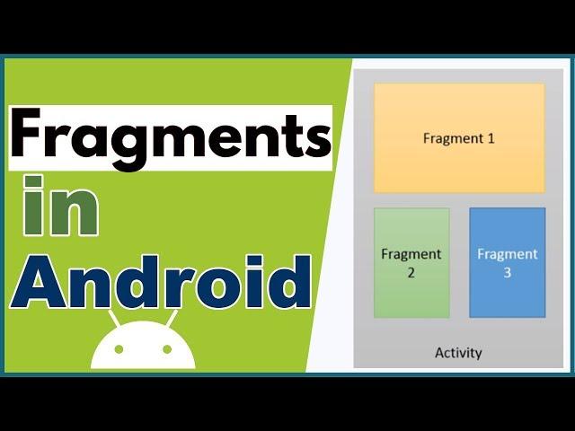 Fragments in Android App Development - Fragment Tutorial in Android #1