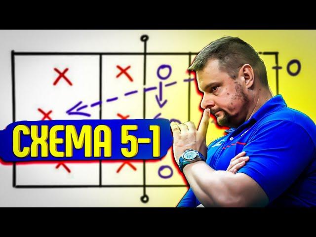 ДЕЙСТВИЯ КАЖДОГО АМПЛУА В СХЕМЕ 5-1