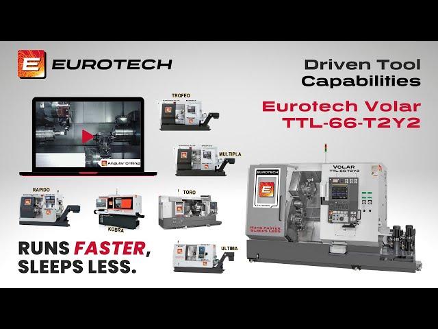 High-speed Manufacturing with 12,000 RPM Driven Tools on the Eurotech Volar TTL