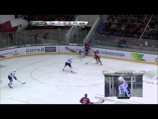 CSKА - Barys 3:0 / ЦСКА - Барыс 3:0