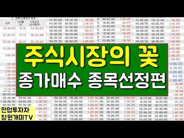 주식시장의꽃 종가매매 고수들은 다한다 종목선정편