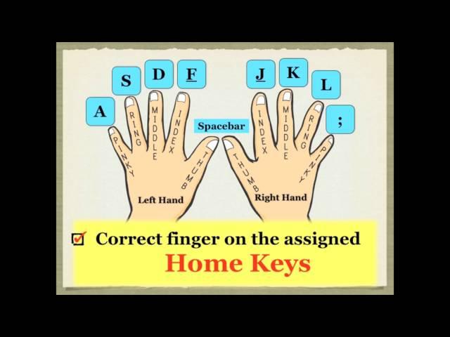 Proper Keyboarding to type fast