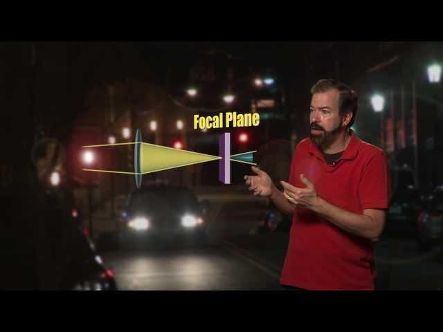 Circle of Confusion Explained and Illustrated
