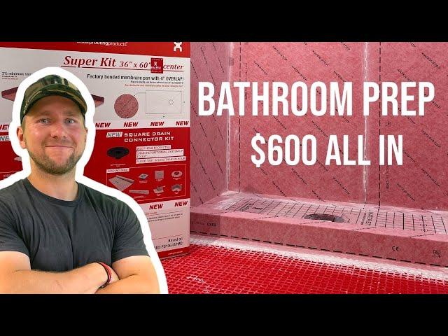 GURU Super Kit. Full Shower System Tutorial. WINNI