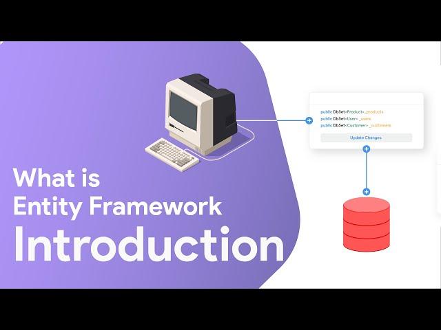 What is Entity Framework Intro [1 of 3]