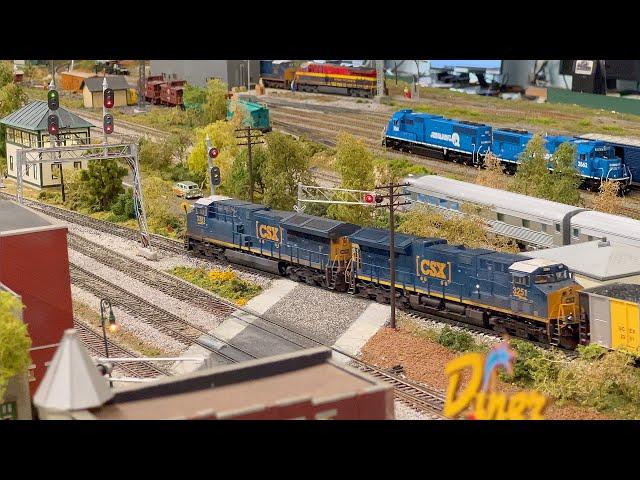 Large Model Railroad layout in HO scale