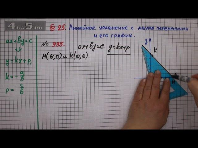 Упражнение № 995 – ГДЗ Алгебра 7 класс – Мерзляк А.Г., Полонский В.Б., Якир М.С.