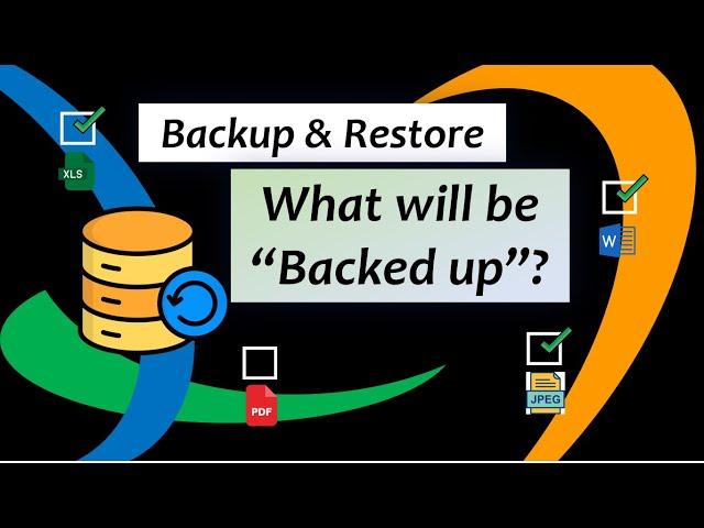 Backups & Restores: What will be backed up?