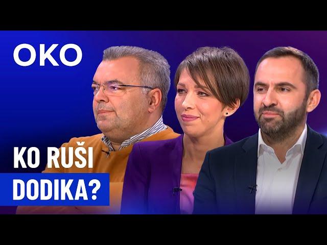 Oko: Ko ruši Dodika?