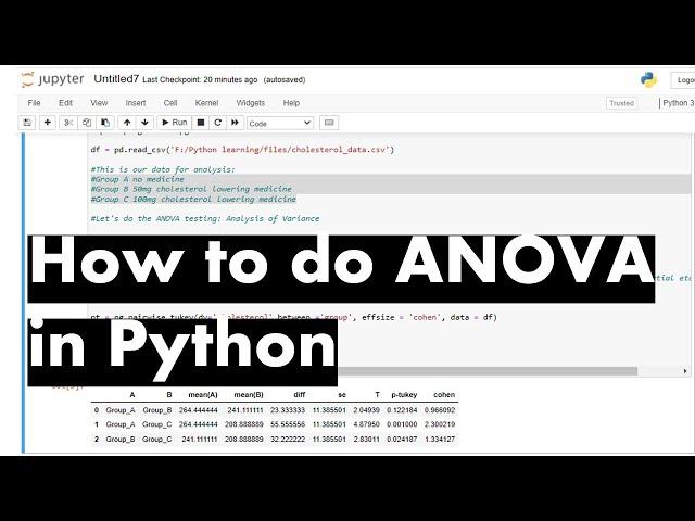 How to do ANOVA and Cohen's d in Python: 3 lines of code - Pingouin Module:Data Analysis -Statistics