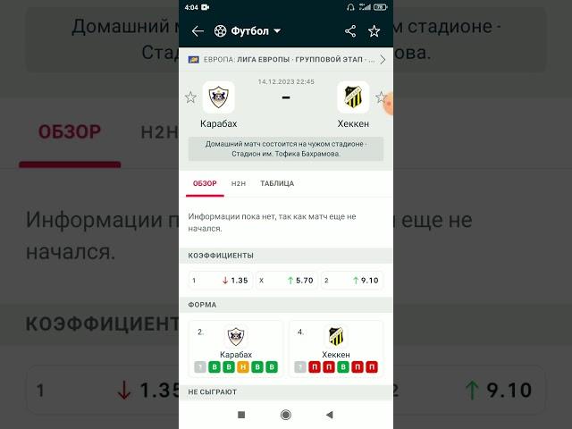 Карабах Хеккен прогноз на матч Лиги Европы