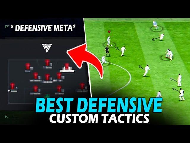 BEST DEFENSIVE CUSTOM TACTICS in EA FC 24 | The best 4231 custom tactics in EA FC!