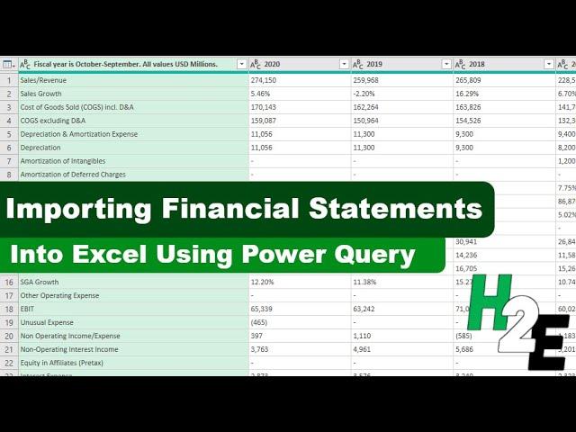 Importing Financial Statements Into Excel Using Power Query